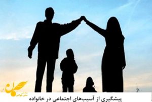 انواع آسیب‌های اجتماعی و راه های پیشگیری از آن%