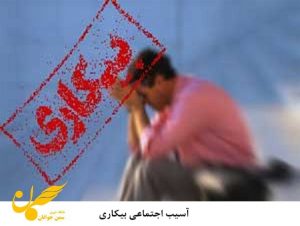 انواع آسیب‌های اجتماعی و راه های پیشگیری از آن%