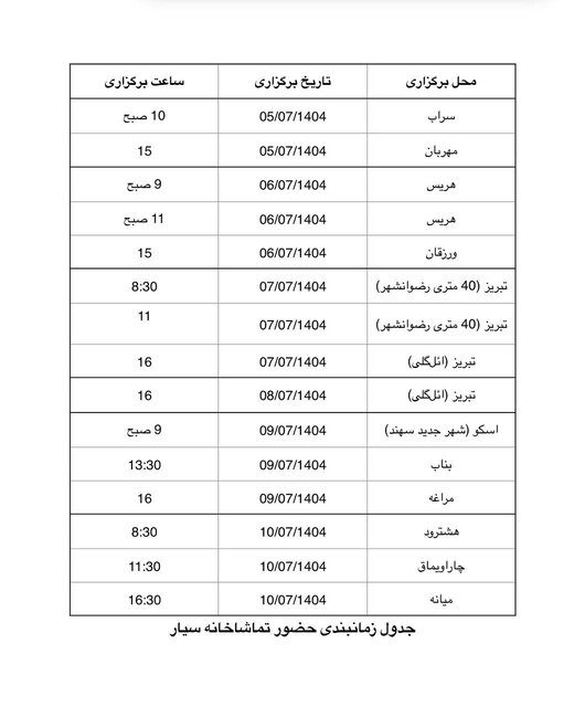تلاش برای ایجاد محیطی شاداب، آموزنده و پویا برای کودکان در آذربایجان‌شرقی%