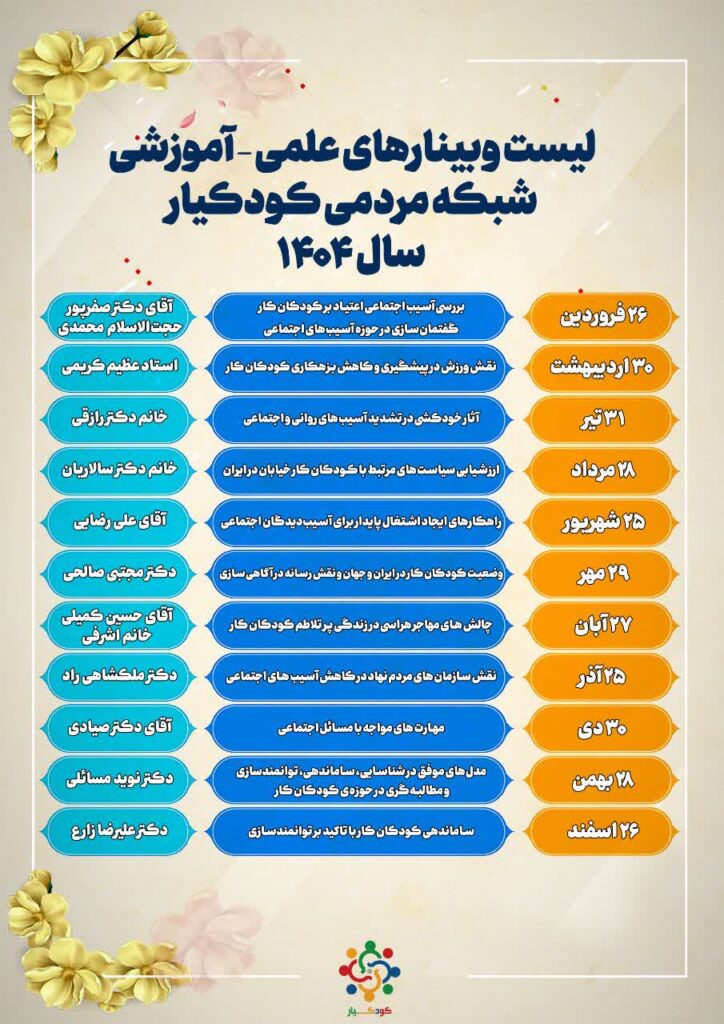 شبکه مردمی کودکیار میزبان ۱۱ وبینار تخصصی در حوزه کودکان کار و خیابان در سال ۱۴۰۴