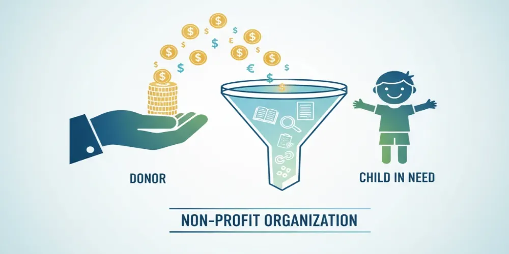 راهنمای انتخاب صحیح خیریه معتبر برای حمایت از کودکان کار