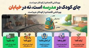 اینفوگرافی روز جهانی منع کار کودک%